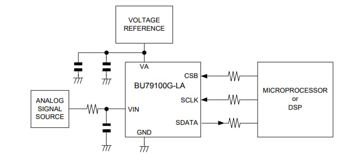 应用电路图 - ROHM Semiconductor BU79100G-LA逐次逼近型模数转换器
